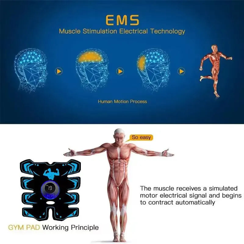 USB Rechargable EMS Muscle Stimulator ABS Arm 3 IN 1 Trainer Pad Wireless Smart